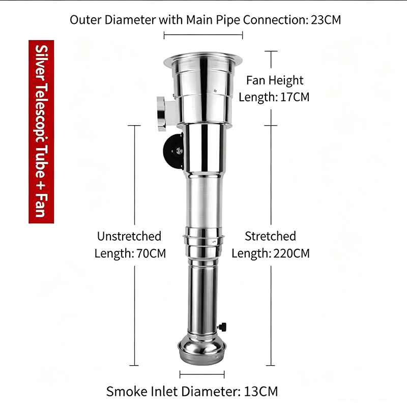 Kipas Senyap Praktis 85W Siste - Commercial Exhaust Hood ulasan dan harga