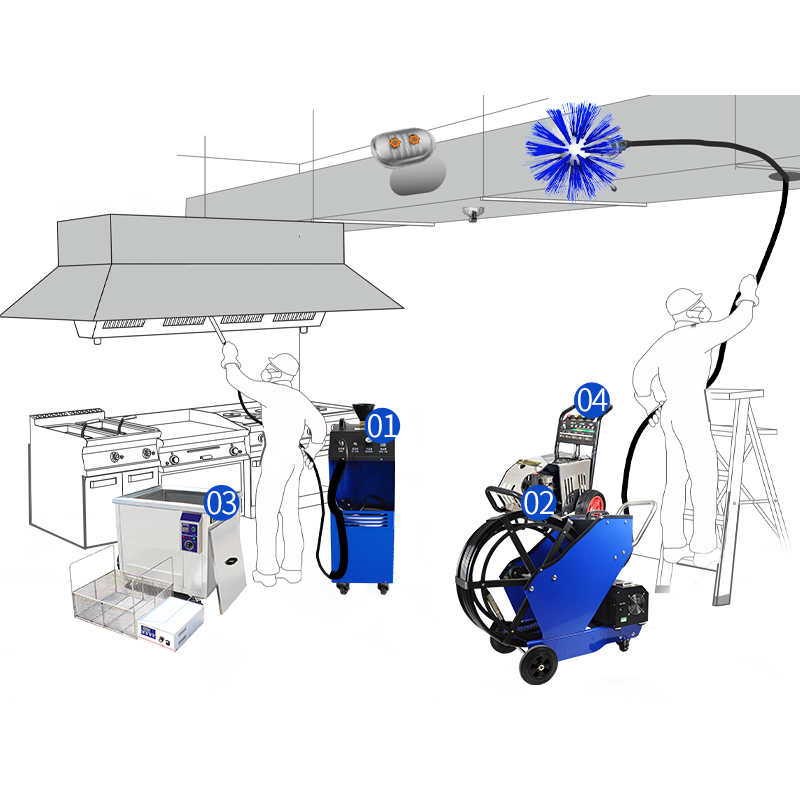 Peralatan Pembersih Saluran As - Commercial Kitchen Exhaust Cleaning ulasan dan harga