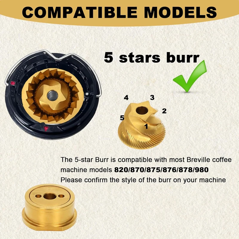 Pengganti Burr Grinder Kerucut - Breville Espresso Bes870 ulasan dan harga