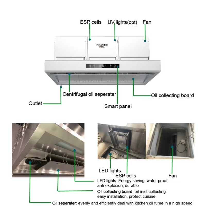 Penghisap Asap Dapur Komersial - Commercial Exhaust Hood ulasan dan harga