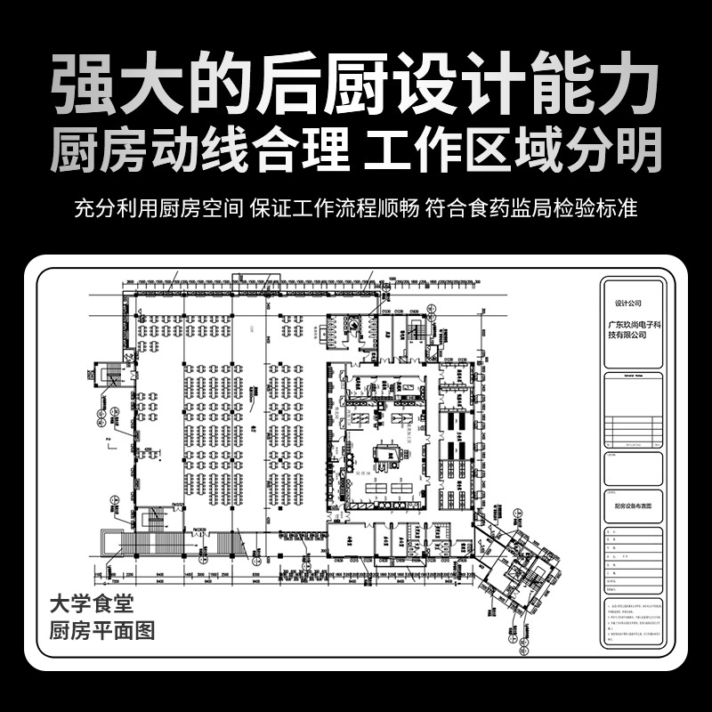 Desain Renovasi Peralatan Dapu - Commercial Kitchen Projects ulasan dan harga