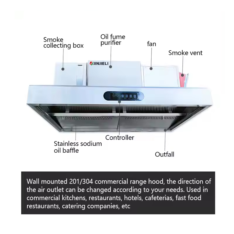Penghisap Asap Komersial Stain - Commercial Kitchen Exhaust Cleaning ulasan dan harga