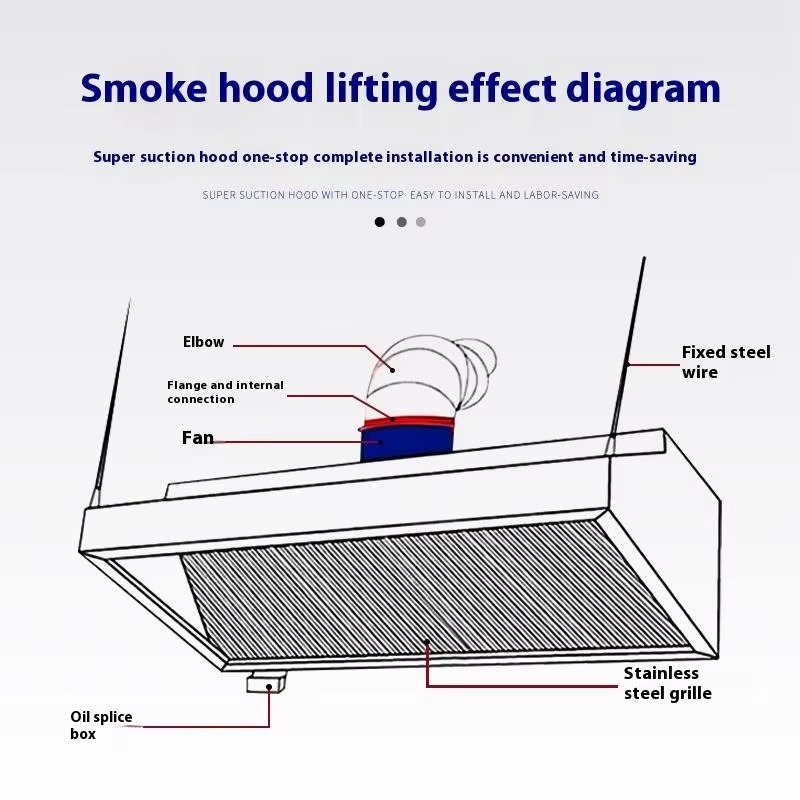 Penghisap Asap Dapur Slim Line - Commercial Kitchen Exhaust Cleaning ulasan dan harga
