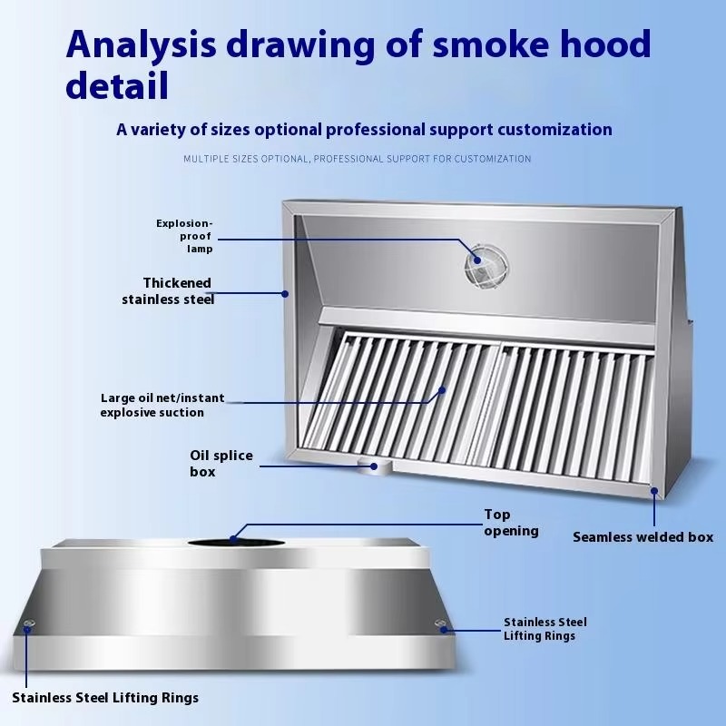 Penghisap Asap Dapur Slim Line - Commercial Kitchen Exhaust Cleaning ulasan dan harga